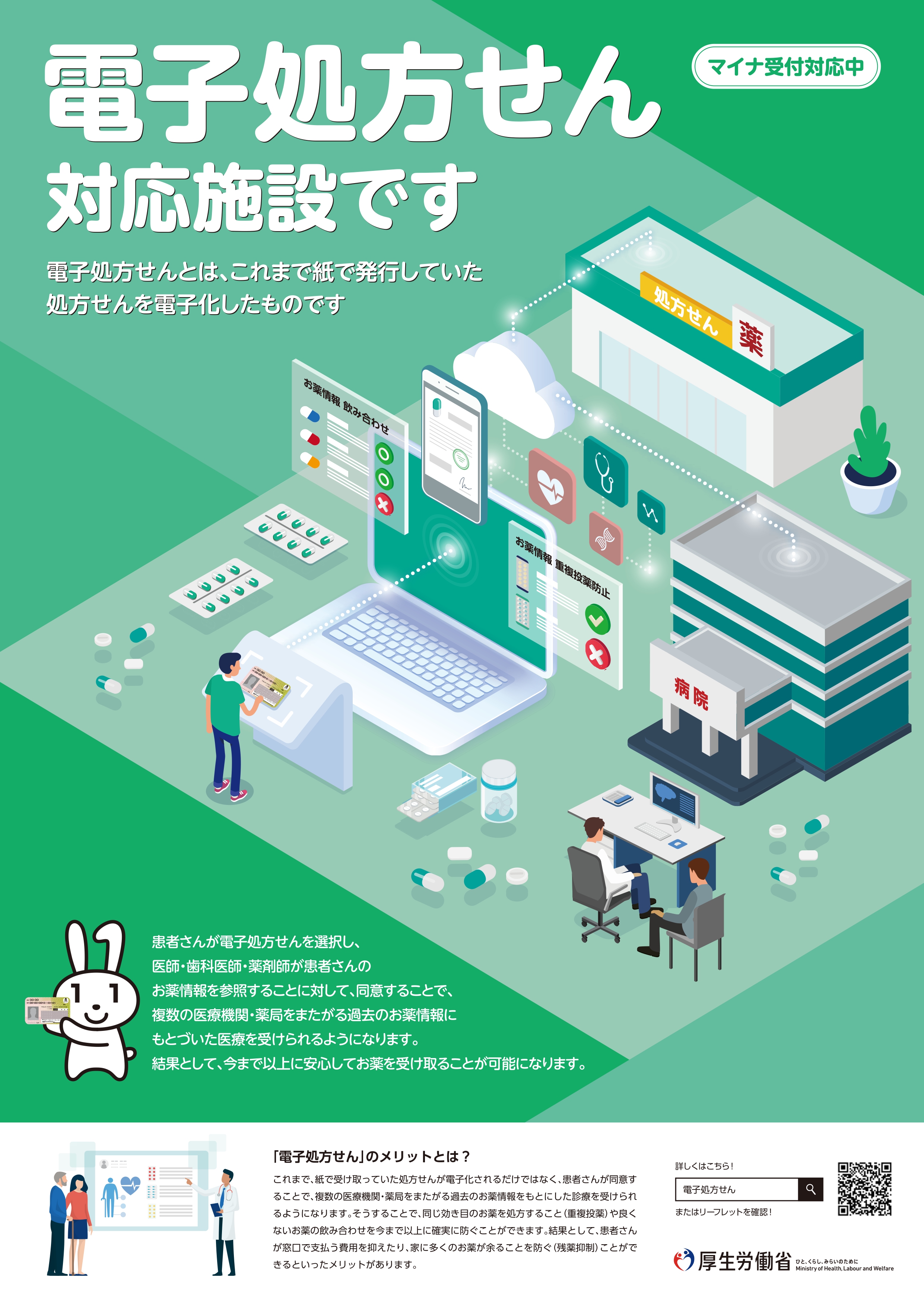 当薬局グループは電子処方箋に対応しております