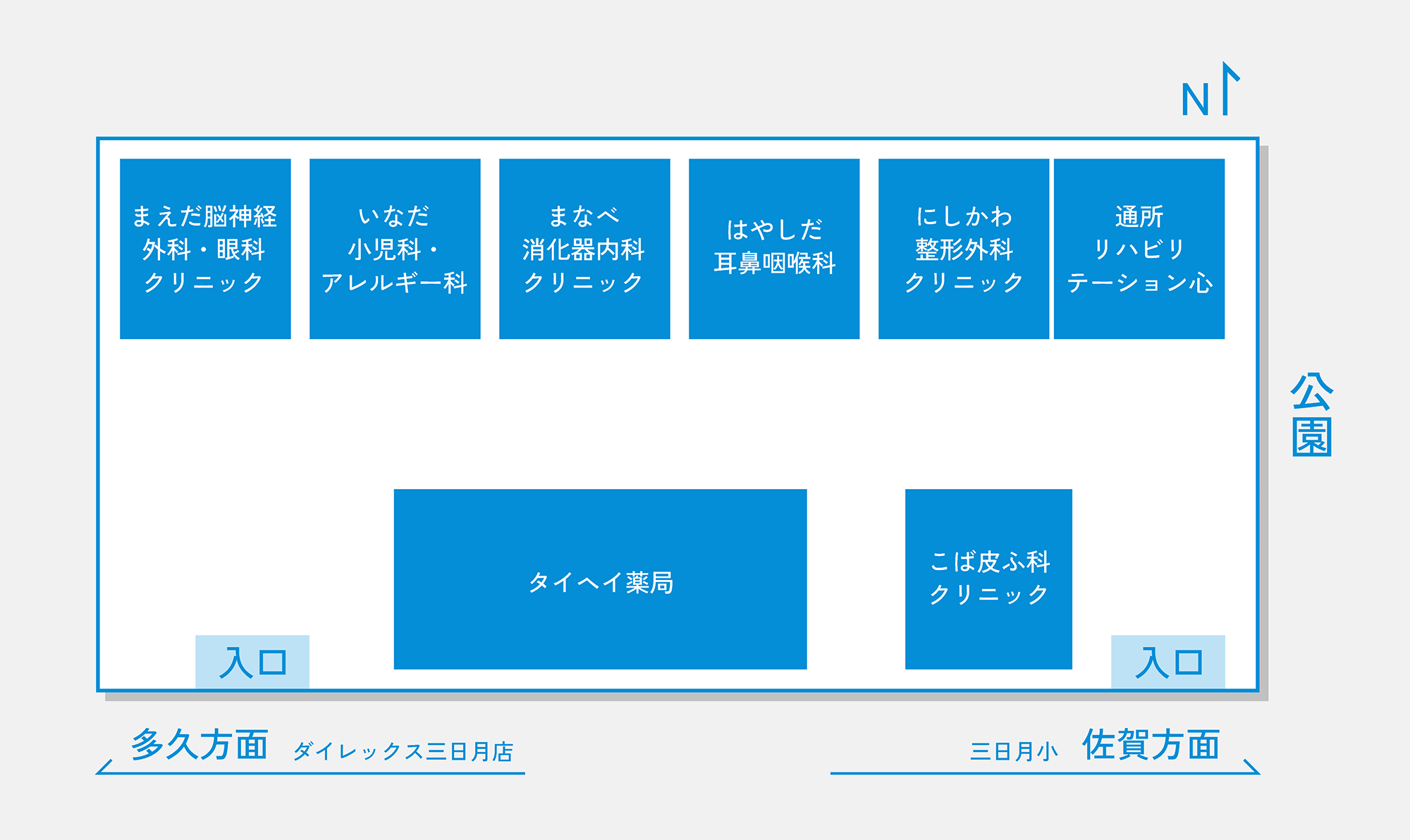 アクセス