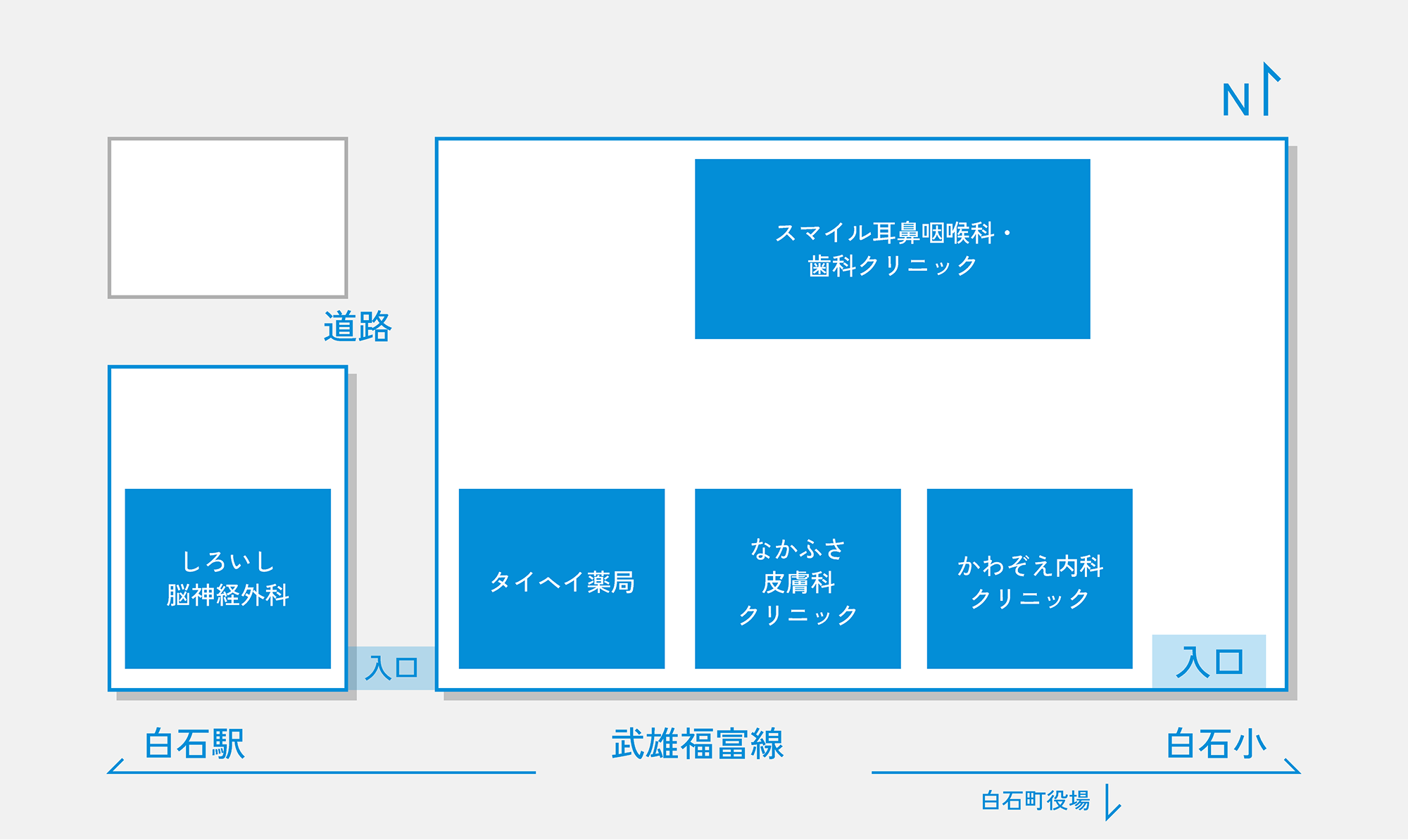 アクセス